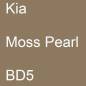 Preview: Kia, Moss Pearl, BD5.